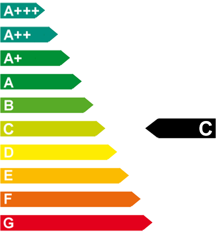 Energieeffizienzklasse: C
